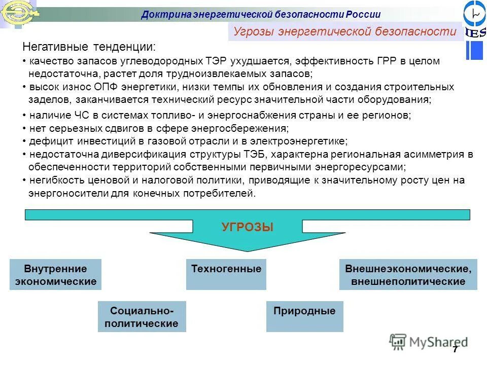 Доктрина энергетической безопасности российской федерации