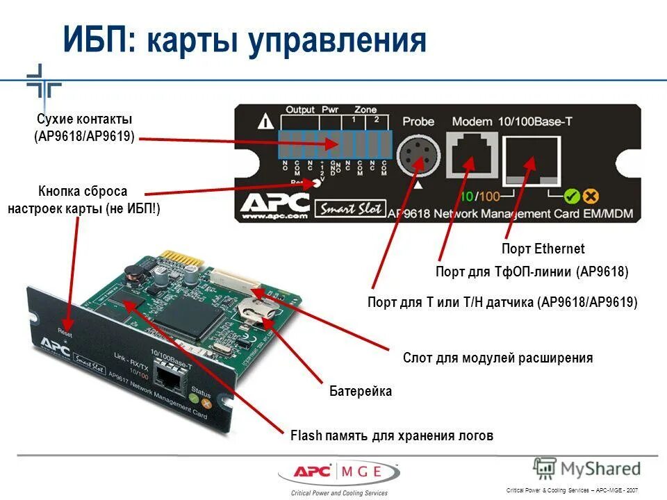 Power cool перевод
