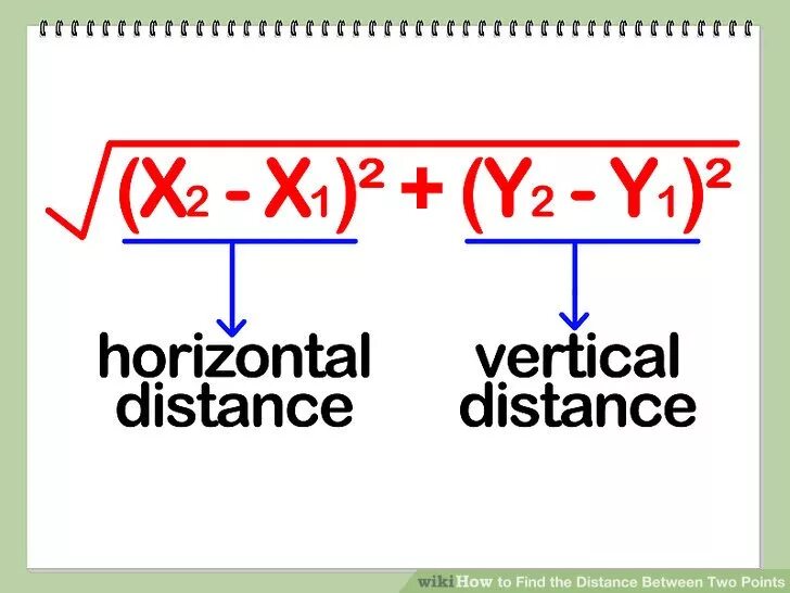 Between two points. Distance between two points. distance between points. 2 point distance. how to find distance between points.