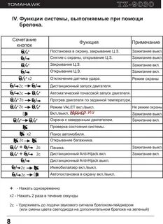 Сигнализация томагавк 9030 инструкция