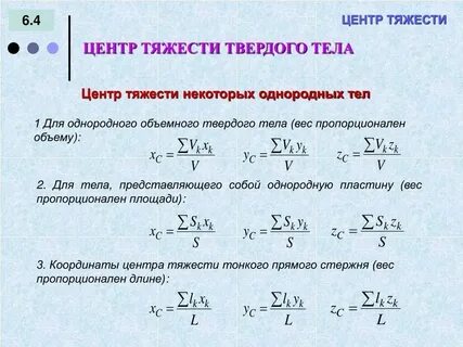Масса пластины интеграл