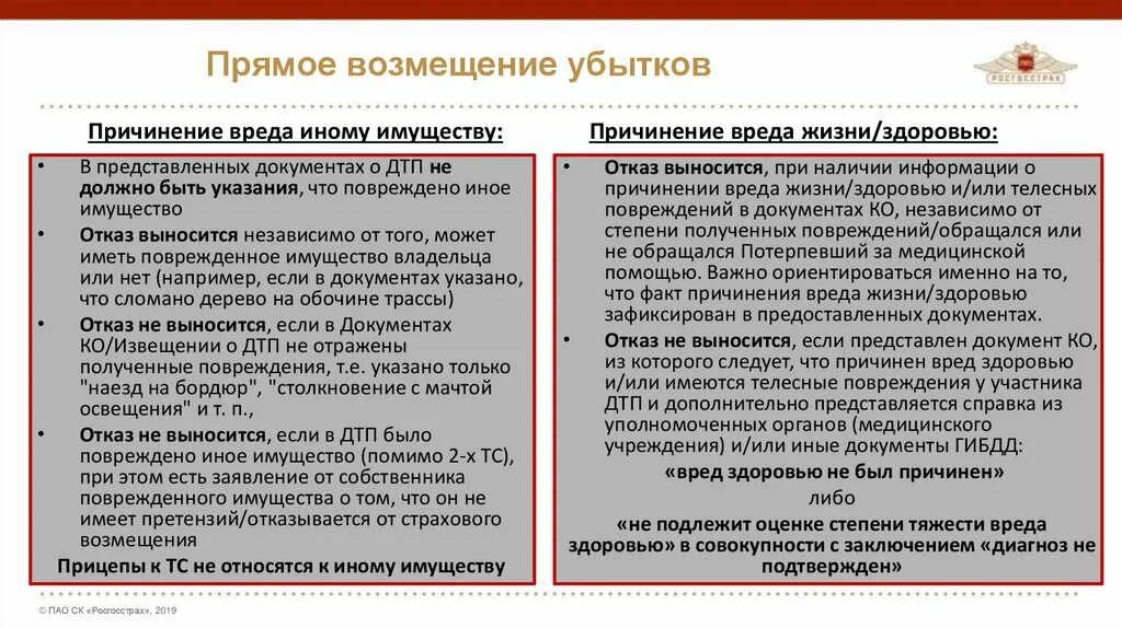 Возмещение потерь и убытки. Прямое возмещение убытков. Прямое возмещение убытков по ОСАГО. В чем разница страховое и прямое возмещение убытков по ОСАГО. Механизм прямого возмещения убытков по договору ОСАГО.