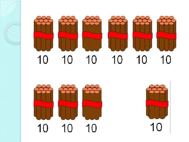 Десяток и единицы. Десяток палочек. Пучки палочек десяток единицы. Десяток палочек для счета.