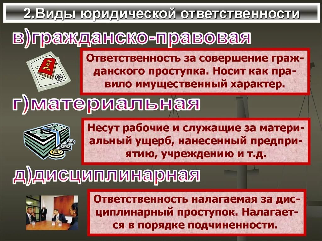 Какие функции выполняет юридическая ответственность. Виды юридической ответственности. Виды ответственности. Юридическая ответственность виды юридической ответственности. Принципы юридической ответственности.