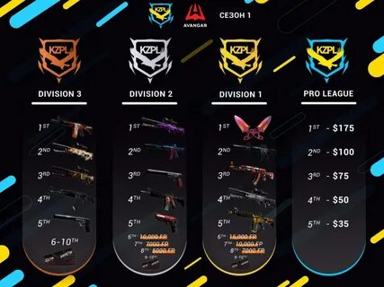 Cs go leagues