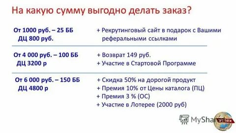 Доход 40