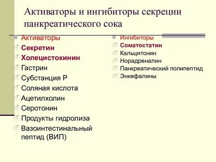 Холецистокинин