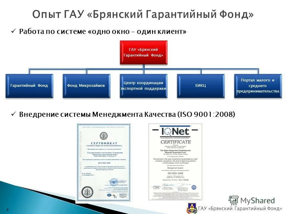 Гарантийный фонд. Гарантийный фонд Ростовской области. Гарантийный фонд РФ. ГАУ "Брянский областной центр оценки качества образования". Государственное автономное учреждение брянский