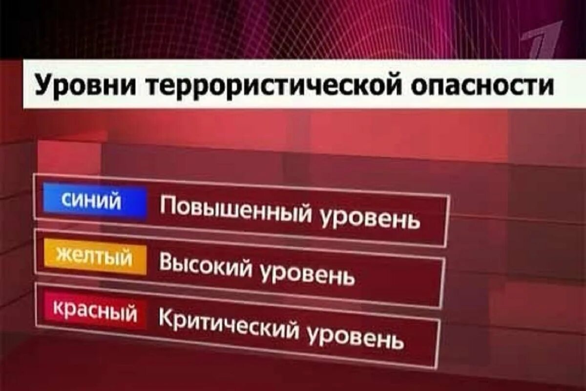 Уровень опасности в рф. Уровни террористической опасности по цветам в России. Курская область жёлтый уровень террористической опасности. Уровни террористической опасности в РФ синий. Уровни террористической угрозы.