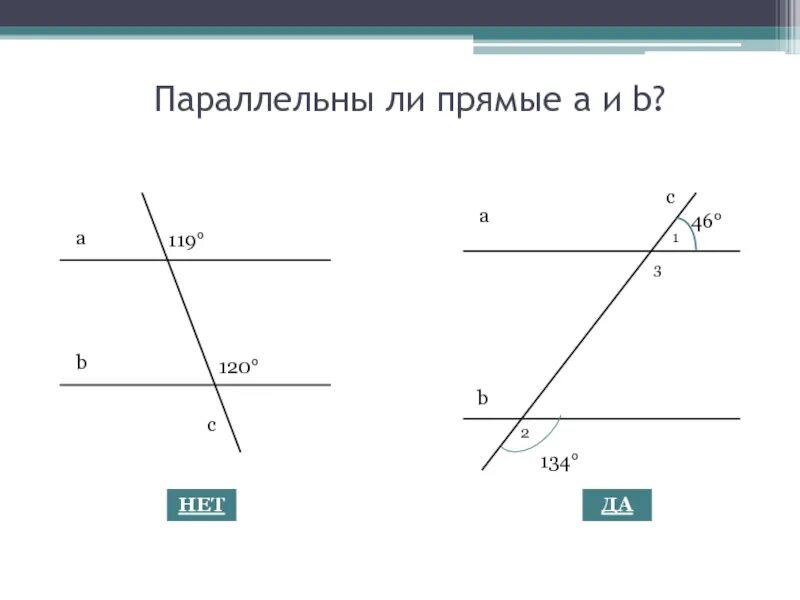 А параллельна в найти x. Определить параллельны ли прямые. Параллельны ли прямые a и b. Gfhfktkmys KB ghzvst а и b ?. Параллельные прямые параллельны ли прямые.