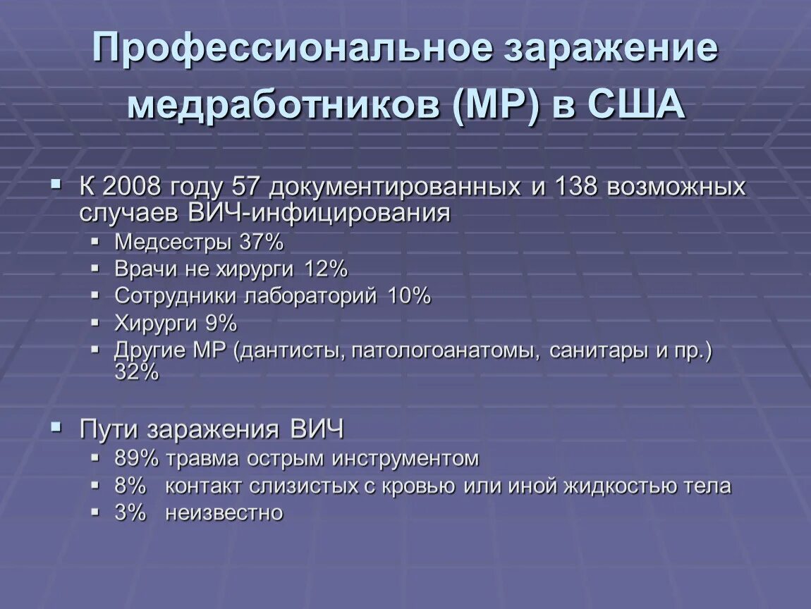 Суды вич. Профилактика профессионального инфицирования ВИЧ медработников. Возможные пути инфицирования медработников ВИЧ. Профессиональное заражение ВИЧ инфекцией. Инфицирование медицинского персонала ВИЧ возможно:.