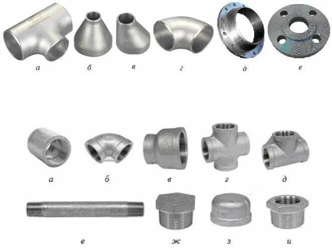 2 элементы трубопроводов. Соединительные фитинги (фланцы, сгоны, полусгоны, отводы, муфты и др).. Asam 55562 соединительные элементы трубопровода. Фитинг металлический трубы ф100. Детали трубопроводов ог60.
