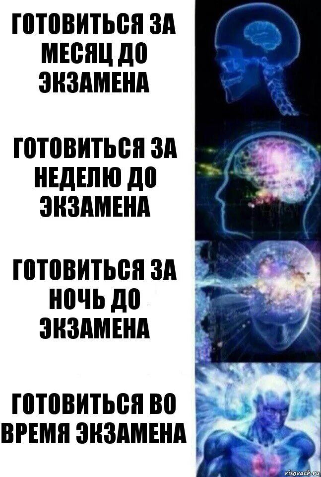 Готовлюсь к экзаменам и день и ночь. Готовится за день до экзамена. Готовиться к экзамену за день до экзамена. Месяц до экзамена. После экзамена.