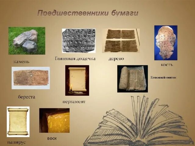 Где используется бумага