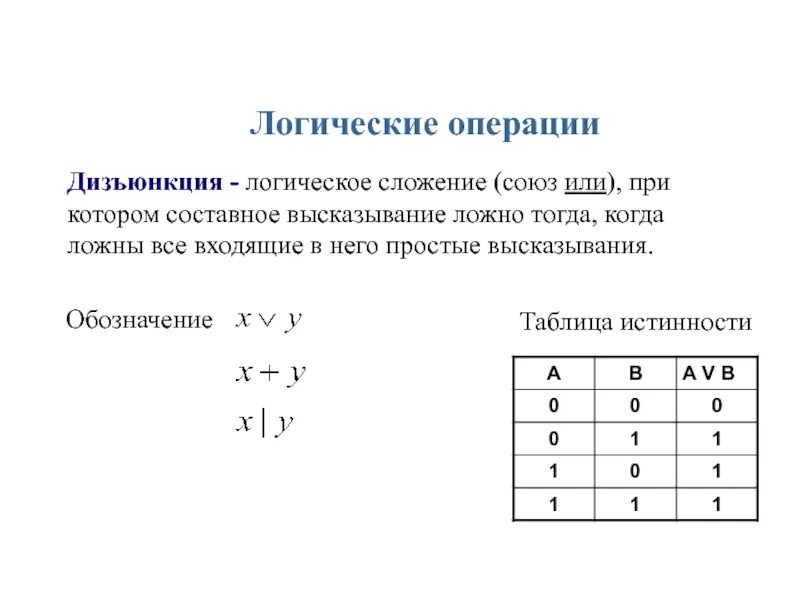 Логическая операция дизъюнкция (логическое сложение) таблица. Логическое сложение это логическая операция. Таблица истинности операции дизъюнкция. Дизъюнкция в логике таблица истинности. Обозначения операций в информатике