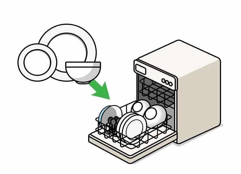 Схема загрузки посуды в посудомоечную машину. Посудомоечная машина рисунок для детей. Посудомоечная машина нарисованная. Машинка посудомоечная для детей.