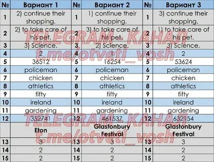 38 регион ответы