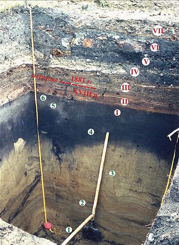 культурный слой в археологии за 100 лет. историко-культурный слой москвы. слои земли в археологии. геологические раскопки. археологический слой земли.
