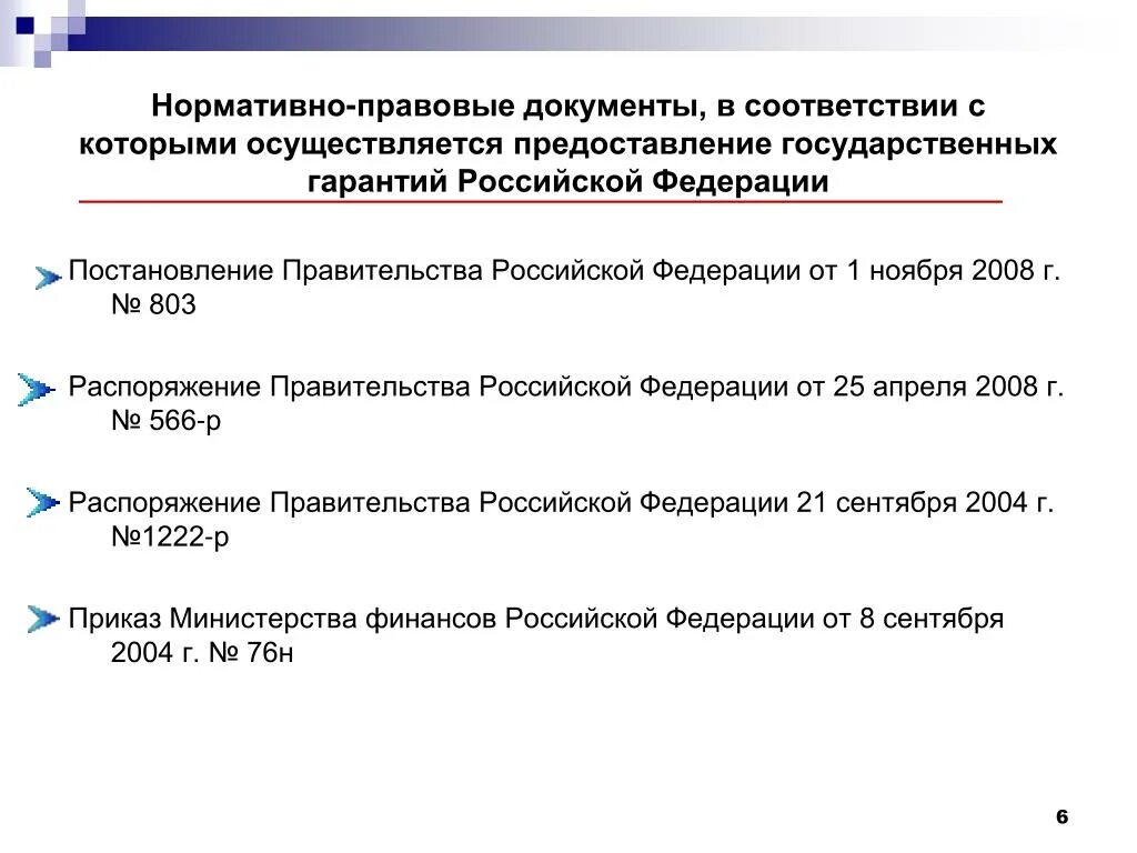 Предоставление государственных гарантий. Гарантии в Российской Федерации. Государственные гарантии РФ. Предоставление и исполнение государственных гарантий в РФ.