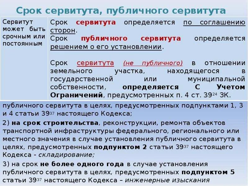 Цели установления публичного сервитута