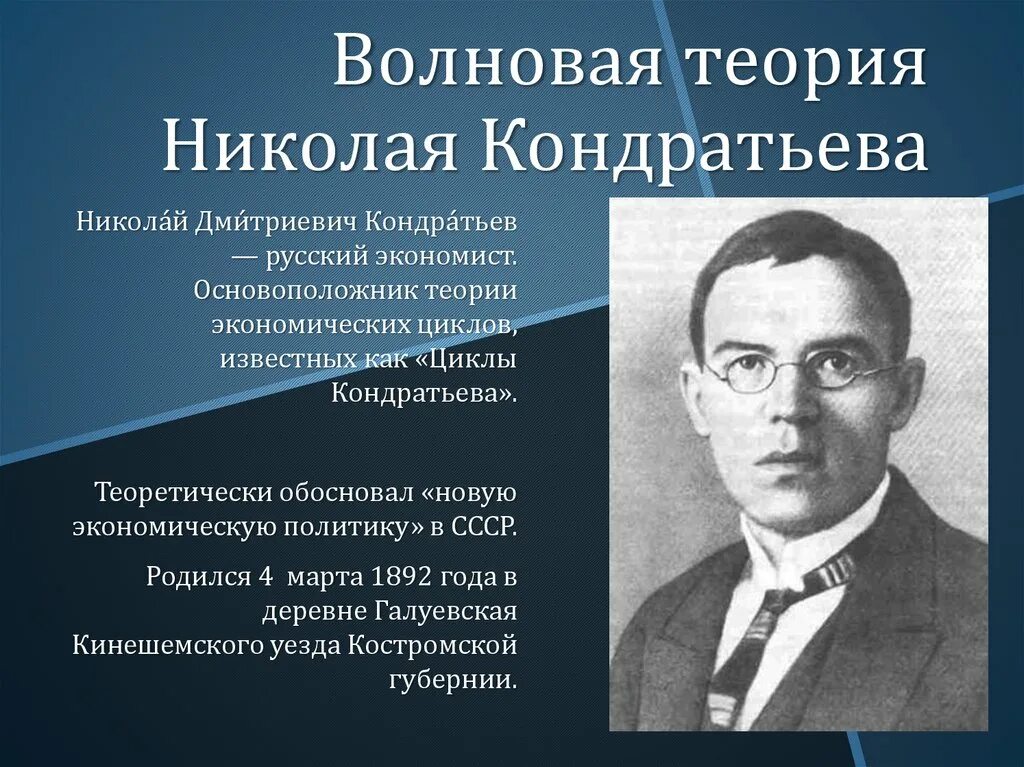 Автором теории длинных волн является. Кондратьев николай дмитриевич экономические циклы. теория н.д. кондратьева. кондратьев николай дмитриевич волны. экономист кондратьев николай дмитриевич теория длинных волн.