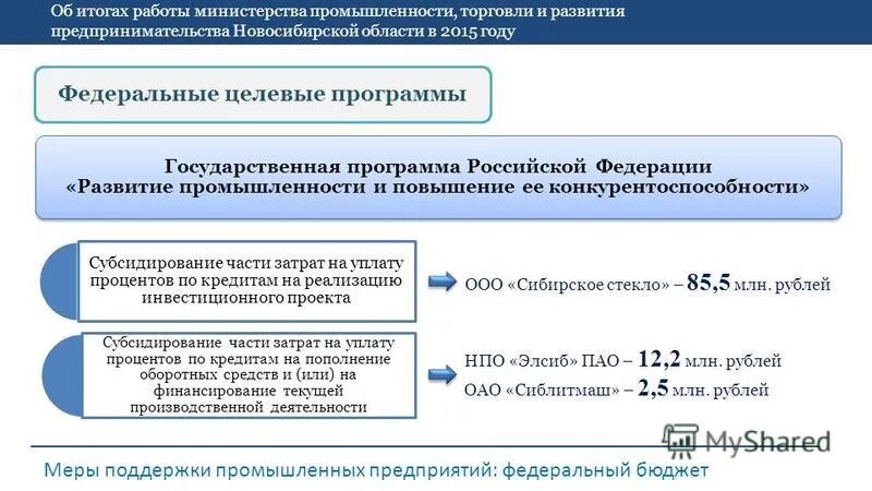 Федеральные программы развития торговли. Направления расходов по реализации Федеральной целевой программы. Отечественное программное обеспечение Минпромторг. Новосибирская область государственной программы.. Федеральные программы 2015 года