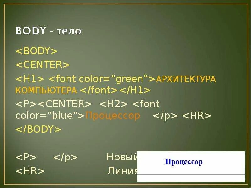 Center h1 301 moved permanently h1 center. Center h2 Center h2. Верной записью является <Center <h2 <Center> /h2. <H2>…</Center>. Center>... <H3>... </Center> </h3>....