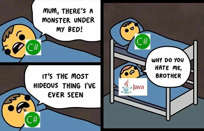 C joke. Java мемы. Мемы про кровать. Java программист Мем. Шутки про джава.