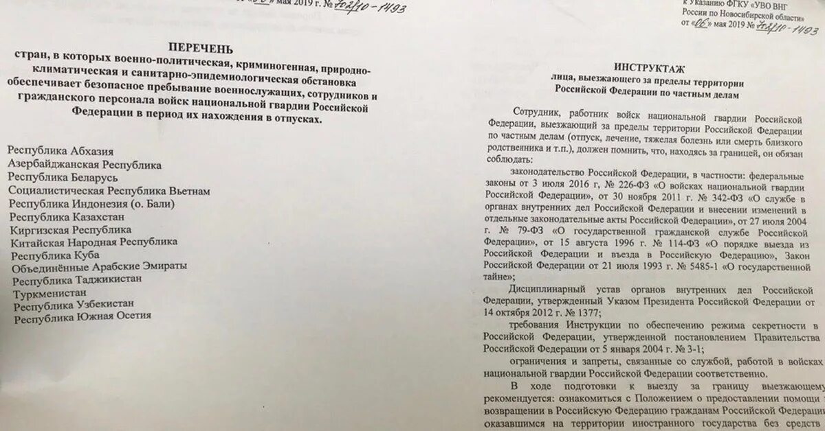 Список стран для сотрудников мвд в 2024. Приказ о выезде за границу. Список стран для сотрудников полиции. Список стран для выезда сотрудников. Разрешённые страны для Росгвардии.