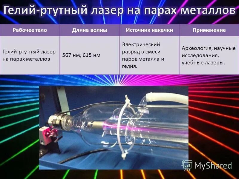 Проект электрические разряды на службе человека Презентация на тему "Влияние электромагнитного излучения на здоровье человека" с