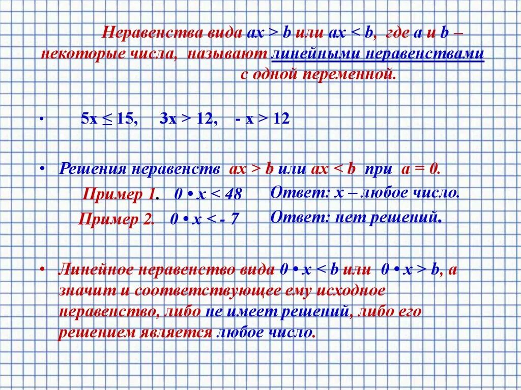 Решение неравенства любое число. Виды неравенств. Классификация неравенств. Основные виды неравенств. Виды линейных неравенств.