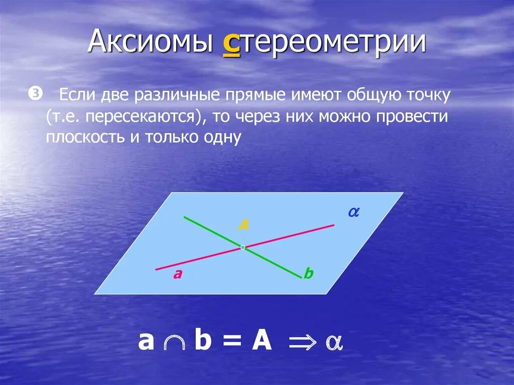 Аксиомы стереометрии. Аксиома это. Аксиомы геометрии стереометрии. Аксиомы параллельности плоскостей.