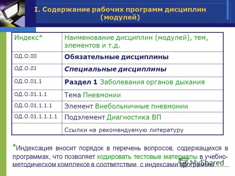 Рабочее оглавление