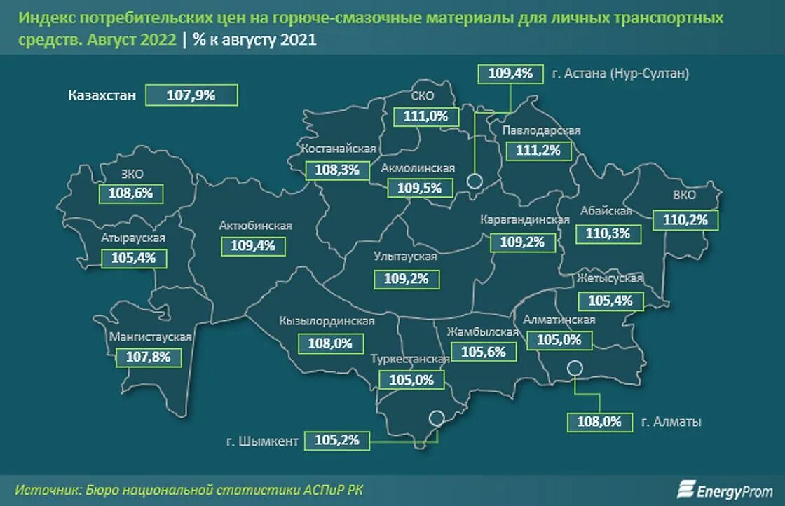 Выборы в казахстане в 2022 кандидаты. Регионы казахстана. Сколько лет казахстану в 2024. Дружба россии и казахстана. Россия и казахстан.