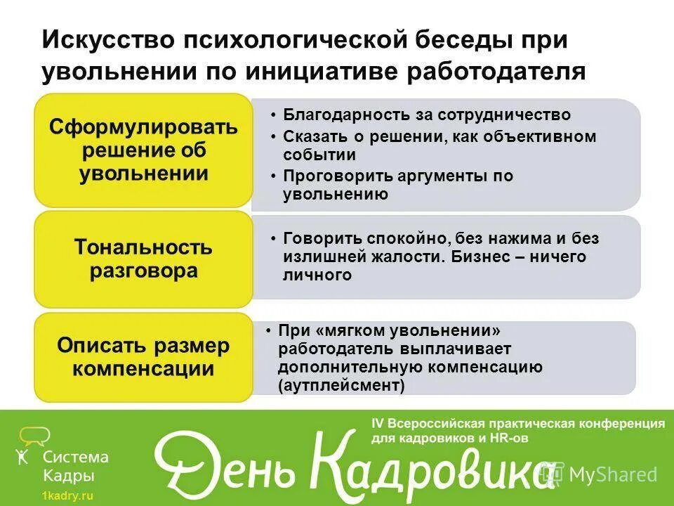 Как должны уволить. Как сказать сотруднику об увольнении. Беседа по увольнению сотрудника. Как сказать начальнику об увольнении. Фразы для увольнения сотрудника.