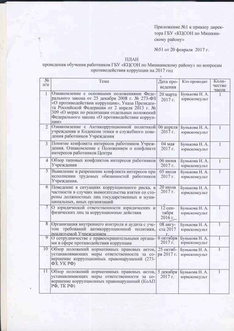 Мероприятия антикоррупционной политики. Национальный план противодействия коррупции на 2021-2024. План мероприятий по противодействию коррупции. Приказ об антикоррупционной политике. Антикоррупционные мероприятия.