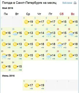 Погода на майские в питере праздники 2024