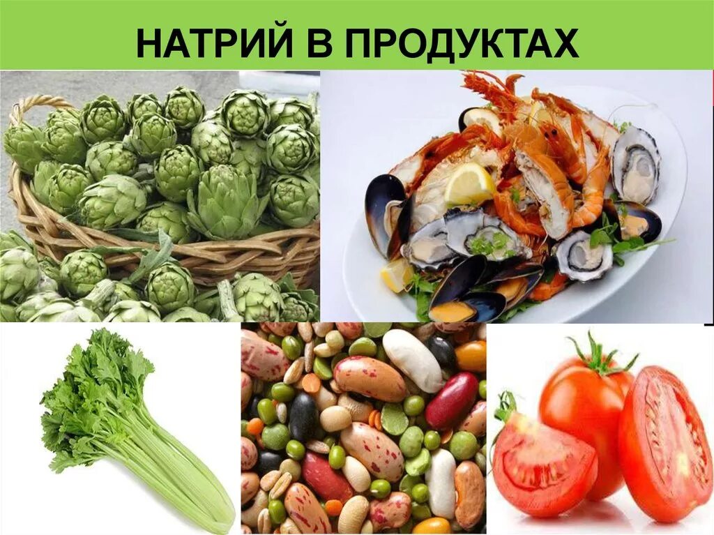 Продукты богатые натрие. Продукты содержащие натрий. Продукты питания богатые натрием. Пищевые источники натрия. Наибольшее количество натрия содержится в