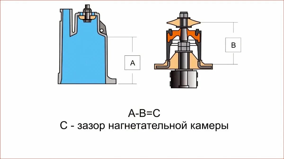 Малыш ручеек. Регулировка вибрационного насоса зазоры. регулировка вибрационного насоса водолей зазоры. вибрационный насос малыш регулировка клапана. регулировочные зазоры вибрационный насос.