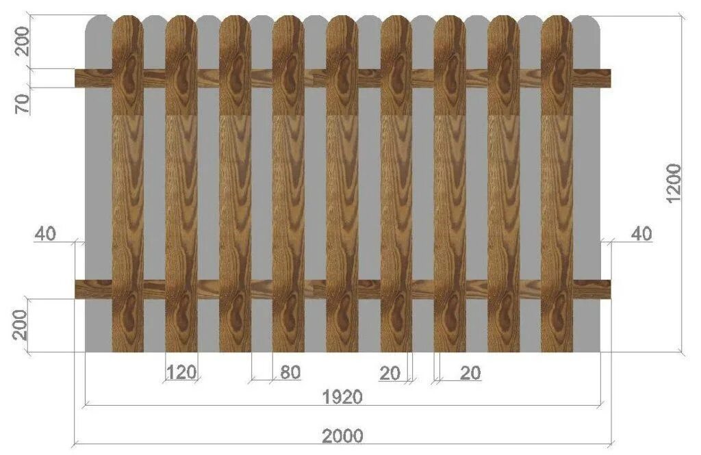 Как рассчитать количество штакетника. Штакетник 120 мм зазор 50. Деревянный штакет зазор 20мм. Ширина штакетника деревянного. Ширина штакетника из дерева.