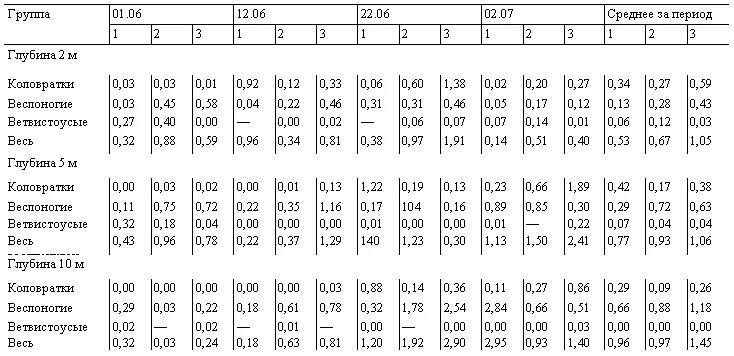 Ppm в мг/м3 для газов. ППМ В мг/м3. РРМ В мг/м3. Мг/кг в мг/м3.