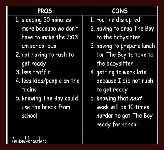Pros and cons of public school. School uniform pros and cons. Advantages and disadvantages of wearing a school uniform. School uniform pros and cons. Pros and cons of school.