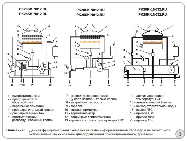 Котел мора ошибка. Котлы газовые мора тор схема. котел pk30. схема газового котла мора 50 квт. котел мора топ одноконтурный схема.