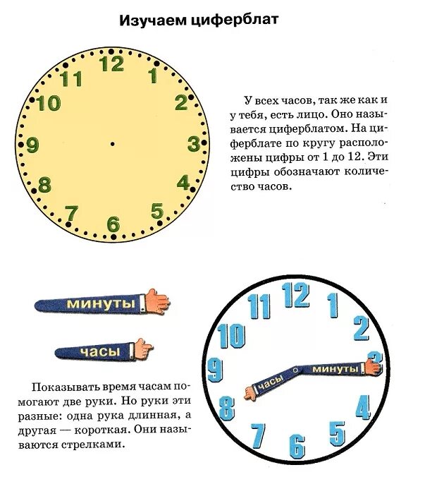 Часы час третий читать. Научить ребенка определять время по часам циферблат. Как научиться пользоваться часами со стрелками. Как выучить с ребенком время на часах. Как научить ребёнка понимать по часам со стрелками время.