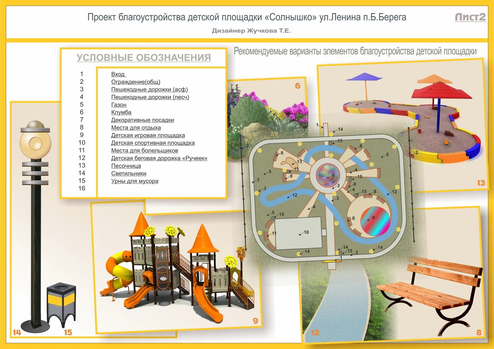 Детская площадка что входит. Детские площадки. Детские дворовые площадки. Проектирование детской площадки. Схема детской площадки вид сбоку.