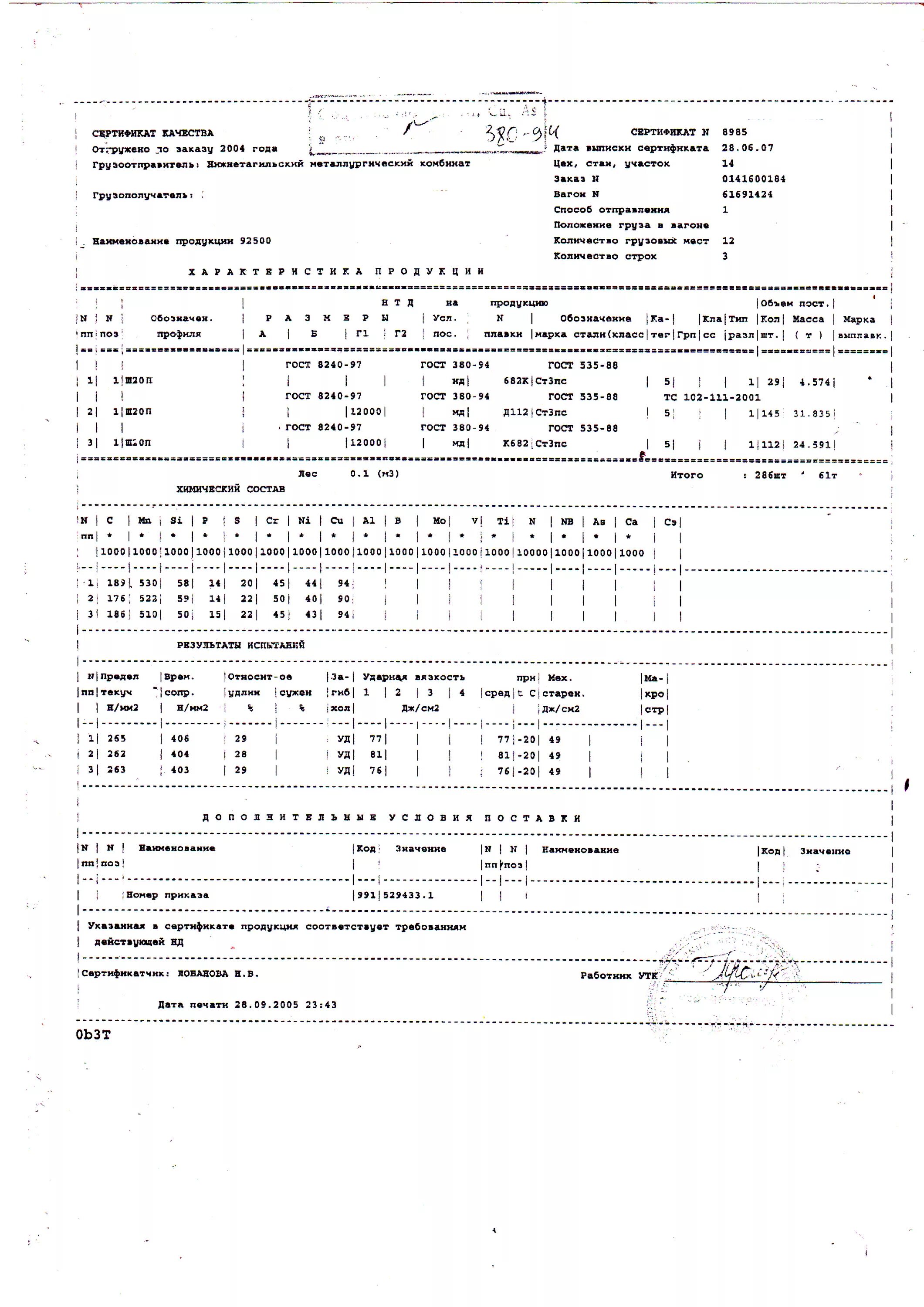 сертификат п