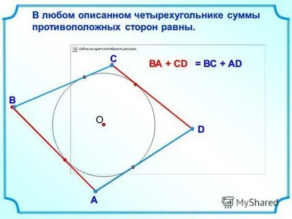 В любом описанном четырехугольнике
