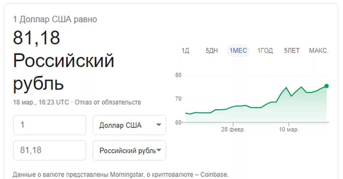 200 000 в рублях на сегодня