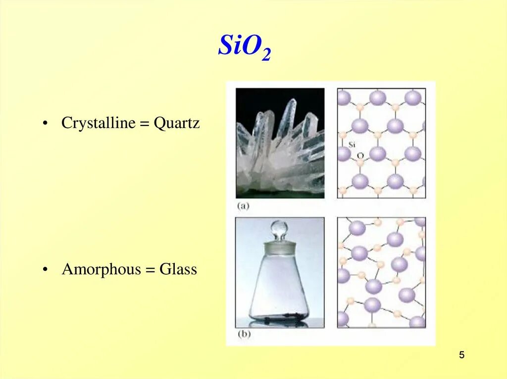 Кварц sio2. Sio2 рисунок. Кварцевое стекло sio2. HF sio2 стекло. Sio2 образование