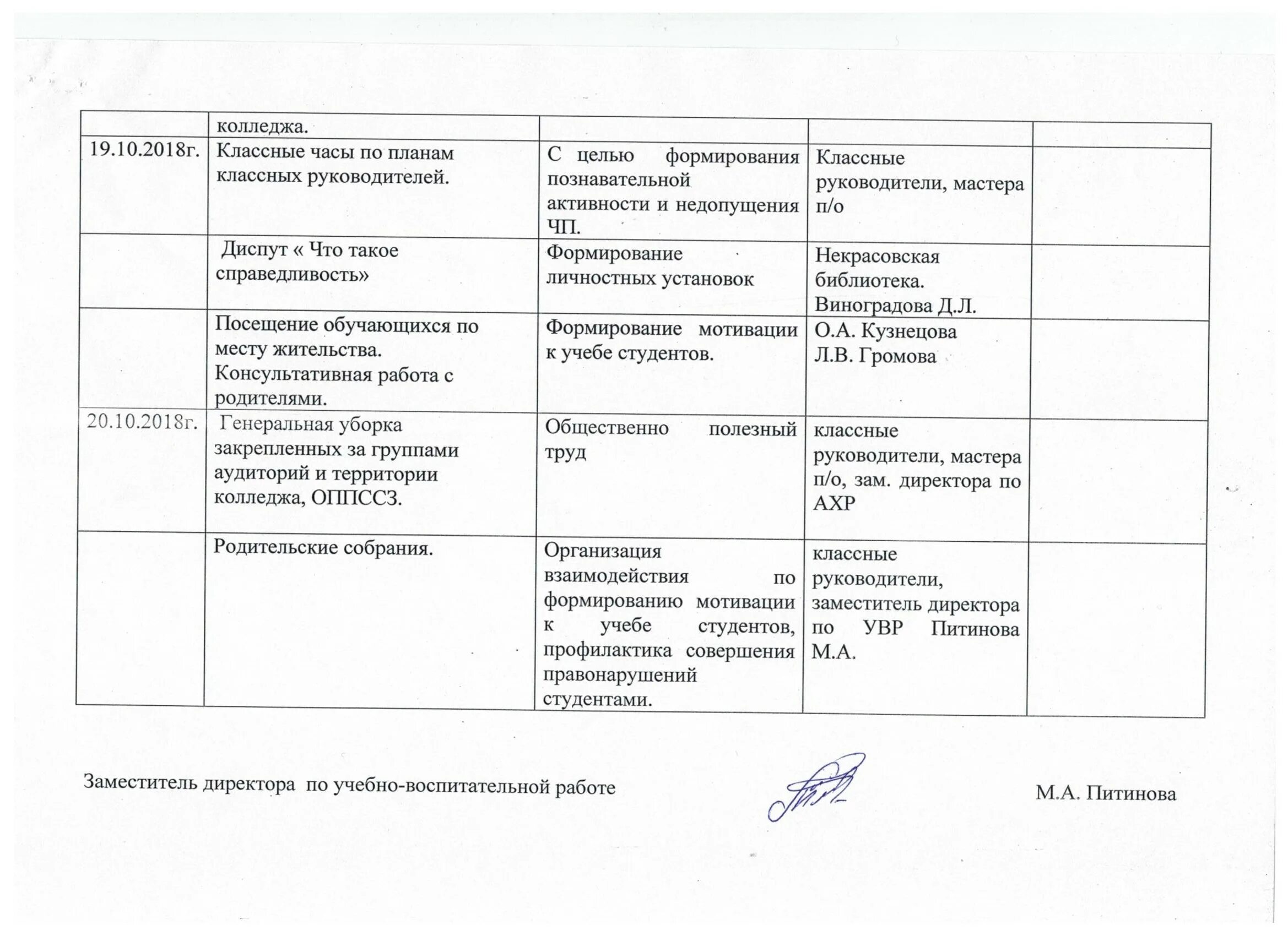 Зам директора по закупкам. Зам директора по закупкам. Какие бывают заместители директора. Зам директора по закупкам. Зам директора по закупкам.